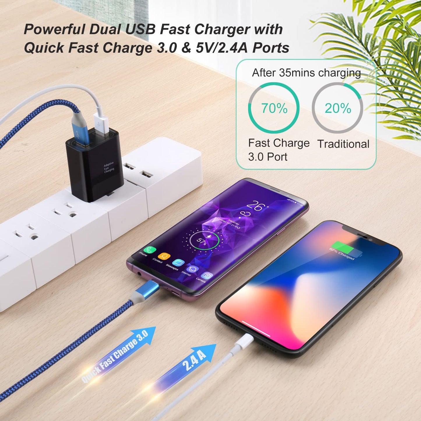 Quick Fast Charge 3.0 USB Wall Charger, 5 Pack 30W Dual USB Power Adapter (Fast Charge 3.0&5V 2.4A) Adaptive Fast Charging Block Compatible Iphone 11 XS XR, Galaxy S10 S9,Note 10-Black