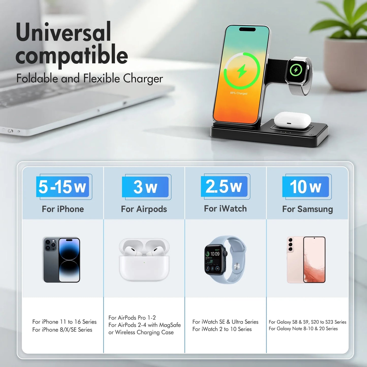 Charging Station, Wirelss Charger, Magnetic Fast Charging Station Compatible with Iphone 16 15 14 13 12 11 Pro Max XS XR, for Iwatch Series 9 8 7 6 5 4 3 2 SE, for Airpods 3 2 Pro